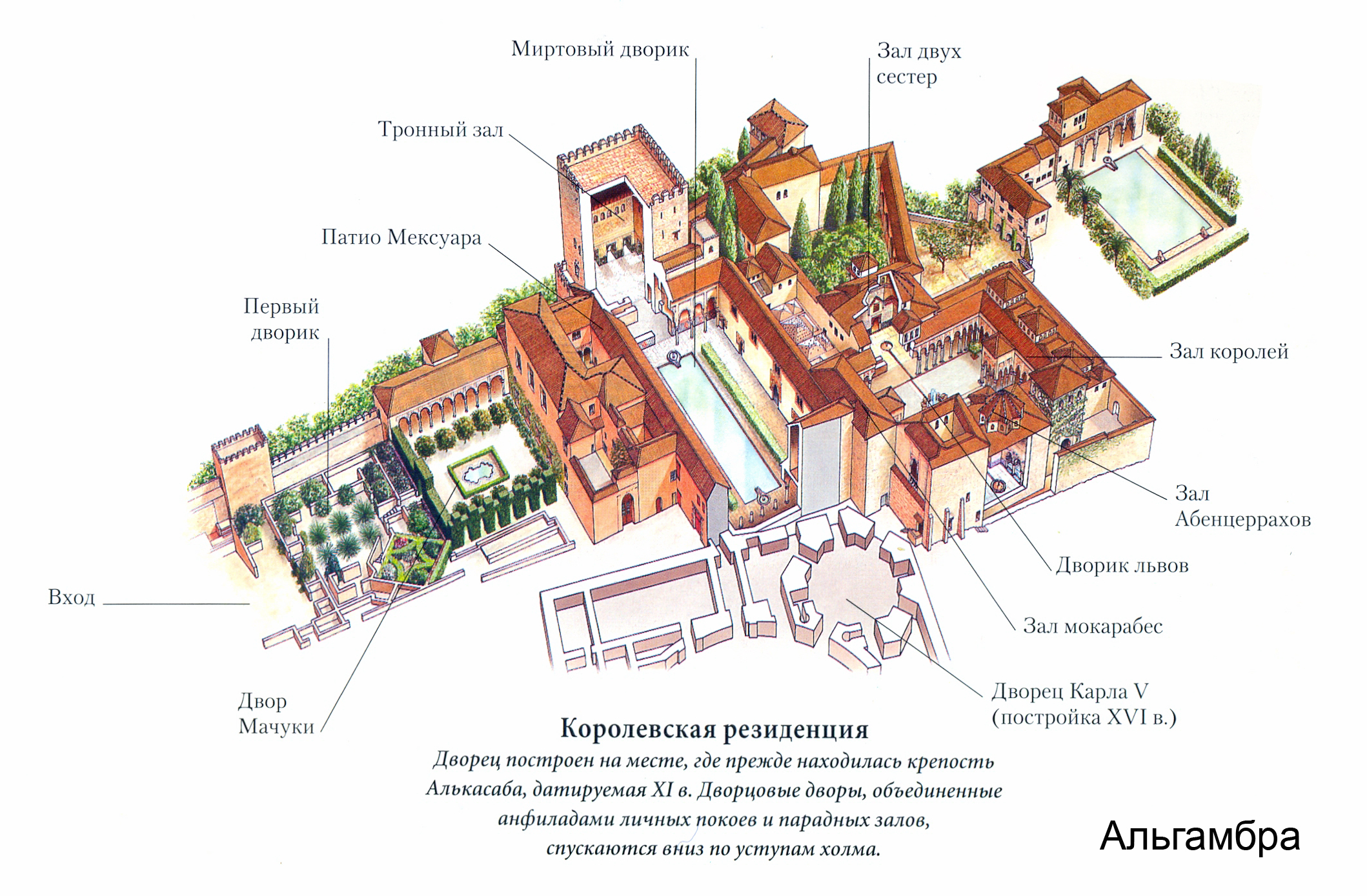 Проект дворец Халифа 6 класс Альгамбра